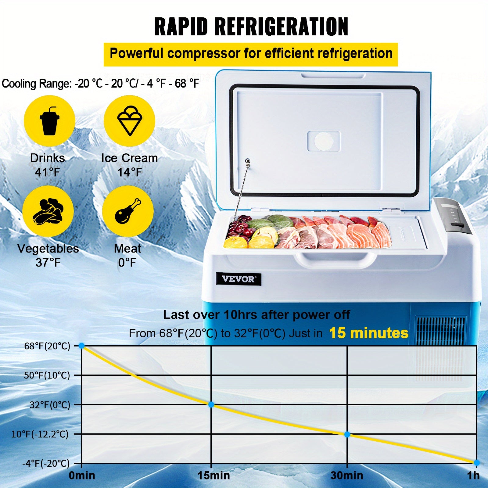VEVOR 23Qt Portable Car Refrigerator - Compact, 12V Mini Freezer for Vehicle Trunks & Camping