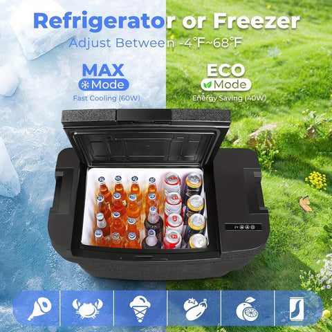 Car Refrigerator for Tesla for Model Y (2019 2020 2021 2022 2023 2024), 37QT (9.25gal) Car Fridge 12V Refrigerator for Tesla for Model Y Trunk, Portable Freezer for Camping Tailgating Road Trip, App Control, 12\u002F 24V DC