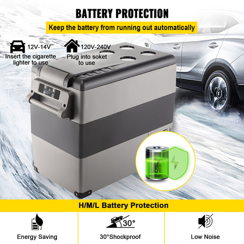 Happybuy, 12 Volt Refrigerator Happybuy 12 Volt Refrigerator | 58 Qt Dual Zone Portable Freezer for Vehicles & Home, Compressor Cooler