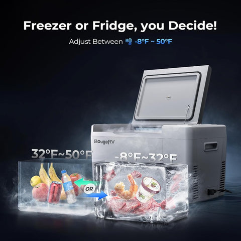 BougeRV Portable Car Freezer 12V\u002F24V Compressor Refrigerator with Freezer Section, 12V \u002F24V \u002F110-240V AC Power, 7°F to 50°F Temperature Range, Low Noise, - RV\u002FCamping Fridge for Trucks, SUVs, Campers, Boats (No Ice