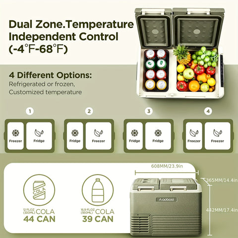 APP Control Car Fridge 12V Portable RV Refrigerator with Freezer | APP Control, -4-46F Compressor Cooler for Camper, Truck, Van, Off-Grid Travel