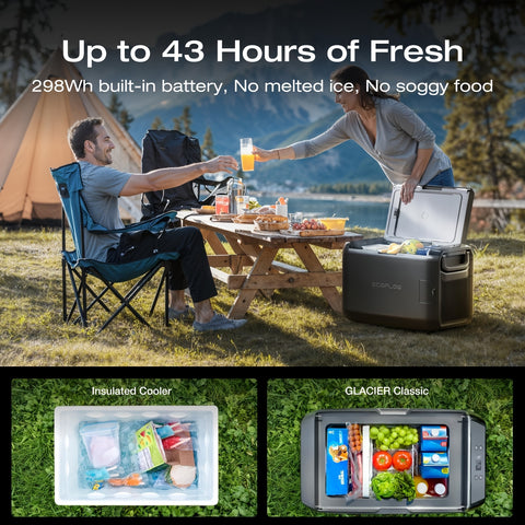 ECOFLOW GLACIER Classic 9.25gal Portable Fridge Freezer (Separate Shipment), 43H Cooling Car Refrigerator, Battery Powered with App Control, 6 Charging Options, Fast&Quiet Electric Cooler for Camping, RV(with Extra Battery SKU Optional)